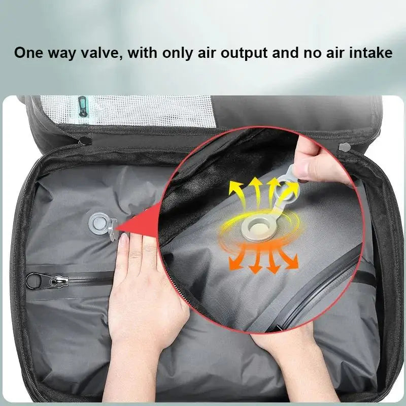 The Revolutionary Travel Backpack: Compress, Organize, Travel!