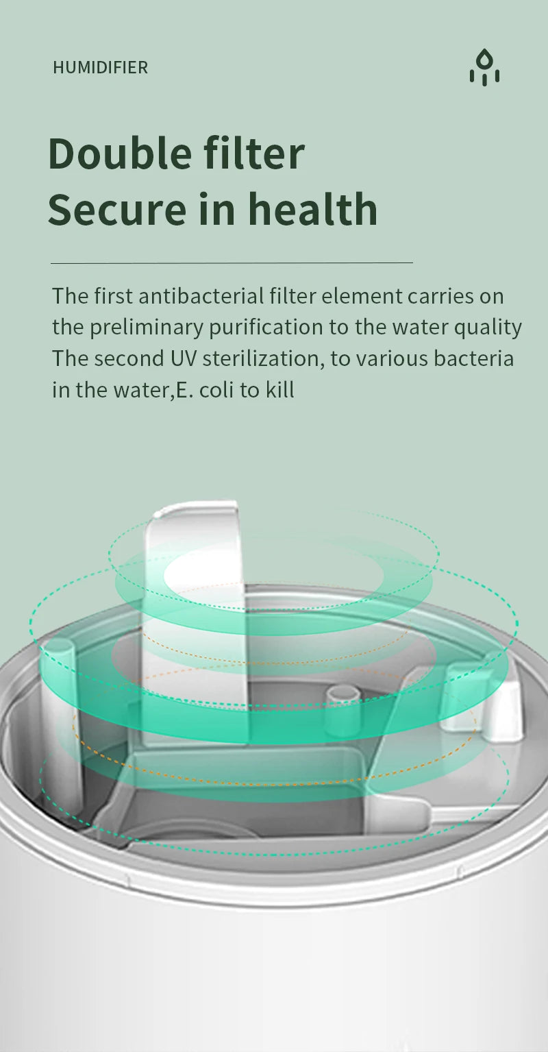 Humidificateur d'air Antigravité, avec affichage LED (nouveauté)