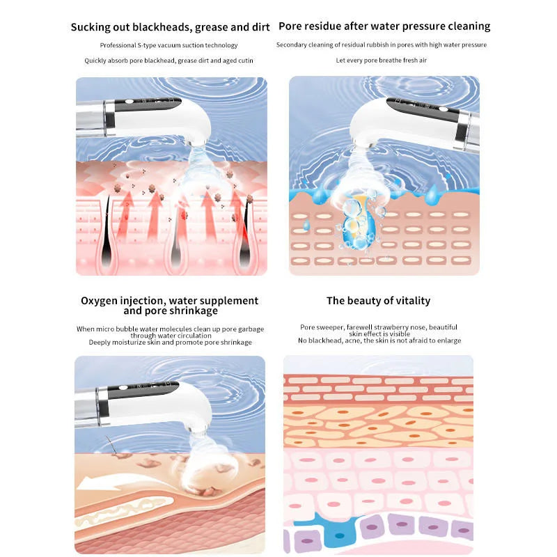 Electric Vacuum Cleaner and Face Purifier Model 2024