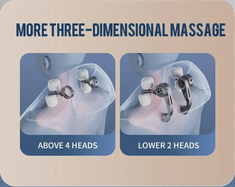 Neck and Shoulder Massager, Deep Tissue Massager with Heat
