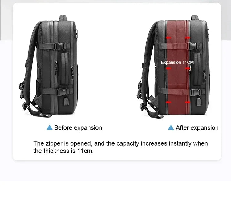 The Revolutionary Travel Backpack: Compress, Organize, Travel!