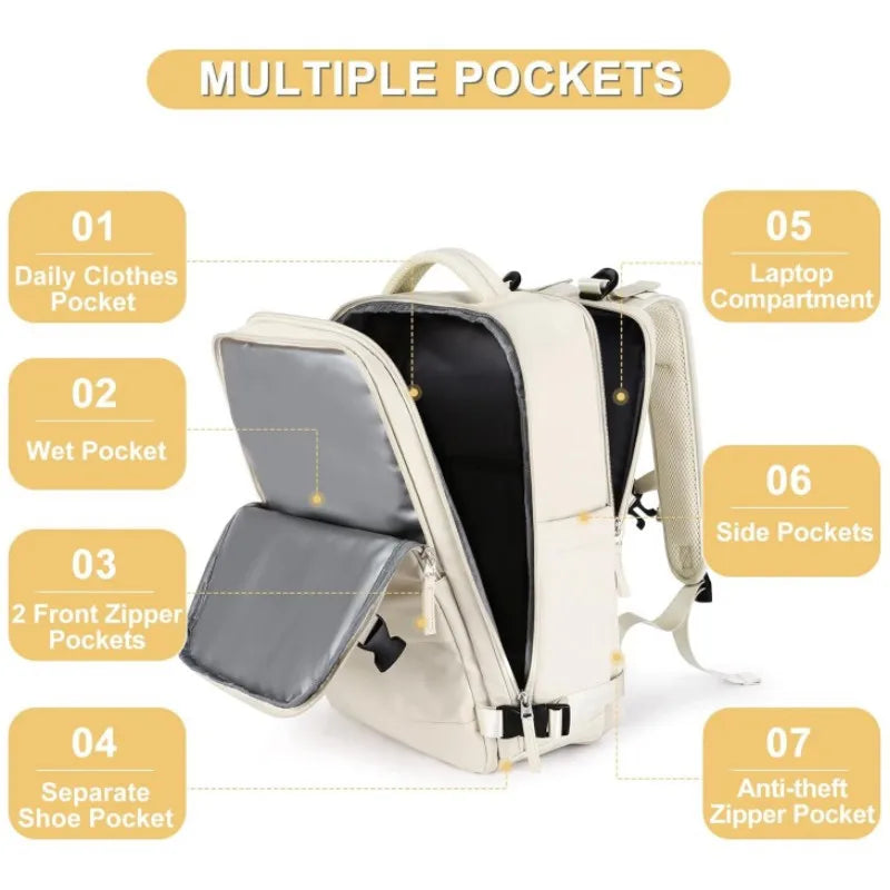 EasyJet Waterproof Cabin Size Travel Backpack