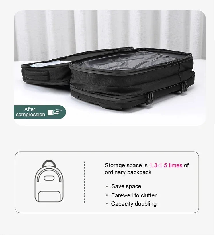 The Revolutionary Travel Backpack: Compress, Organize, Travel!