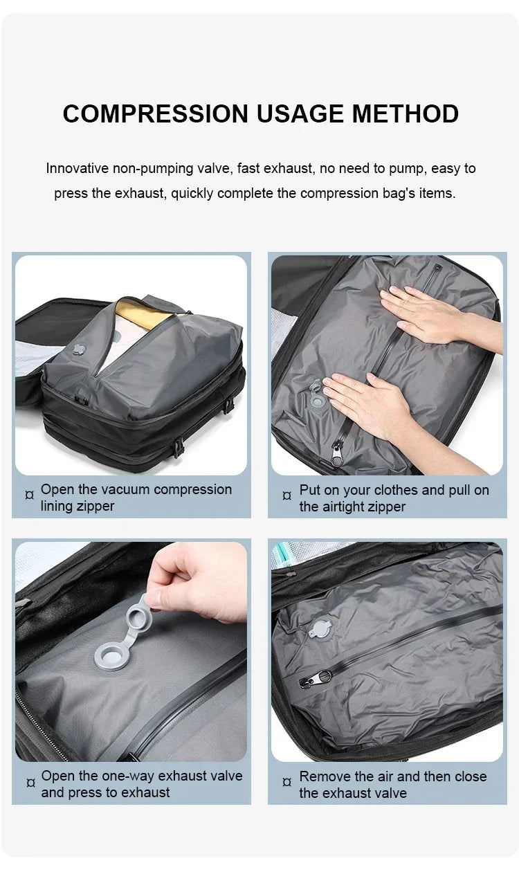 The Revolutionary Travel Backpack: Compress, Organize, Travel!