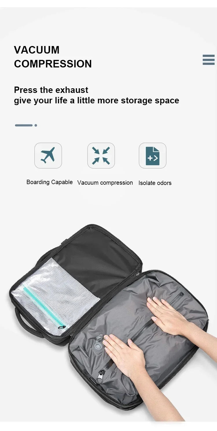 The Revolutionary Travel Backpack: Compress, Organize, Travel!