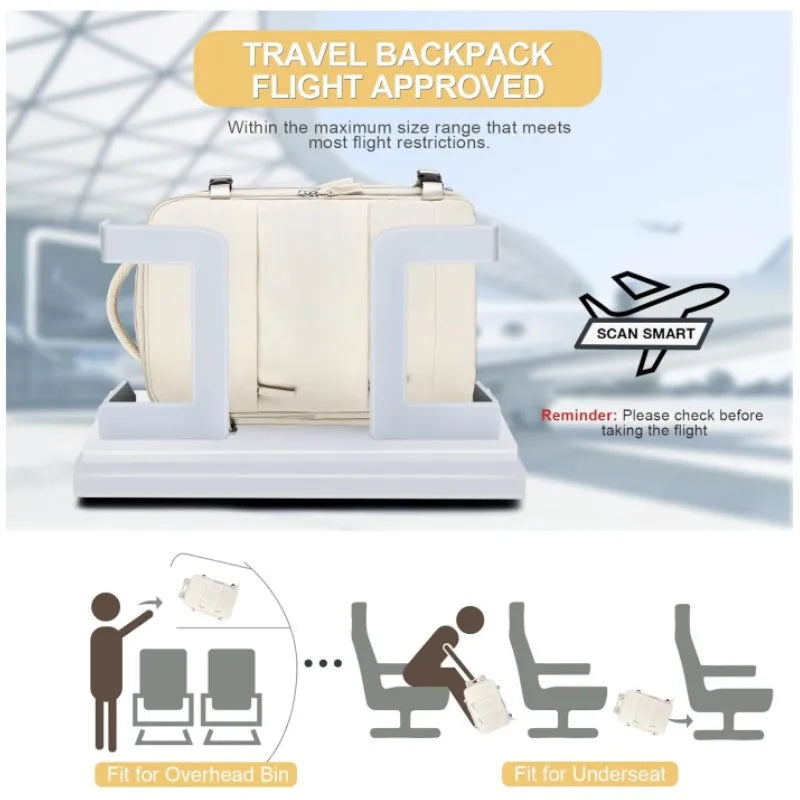 EasyJet Waterproof Cabin Size Travel Backpack