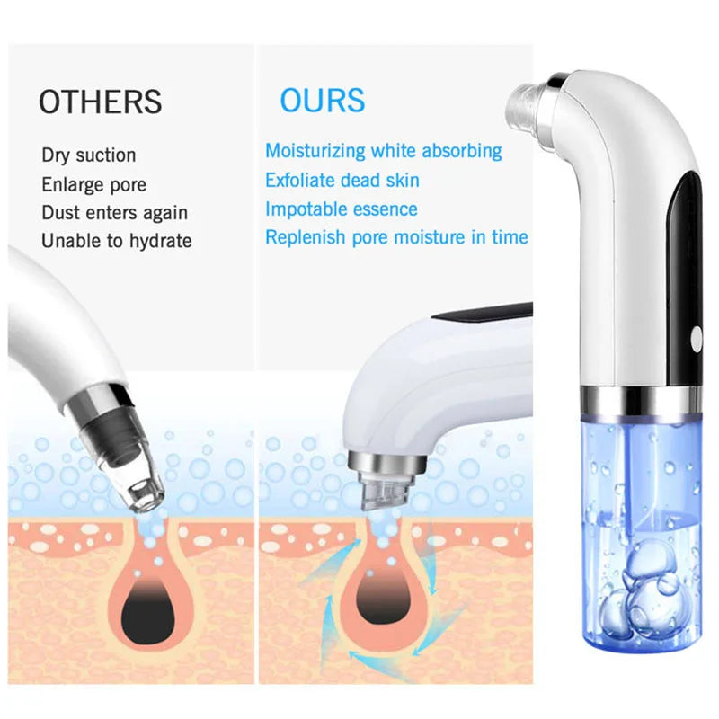 Electric Vacuum Cleaner and Face Purifier Model 2024