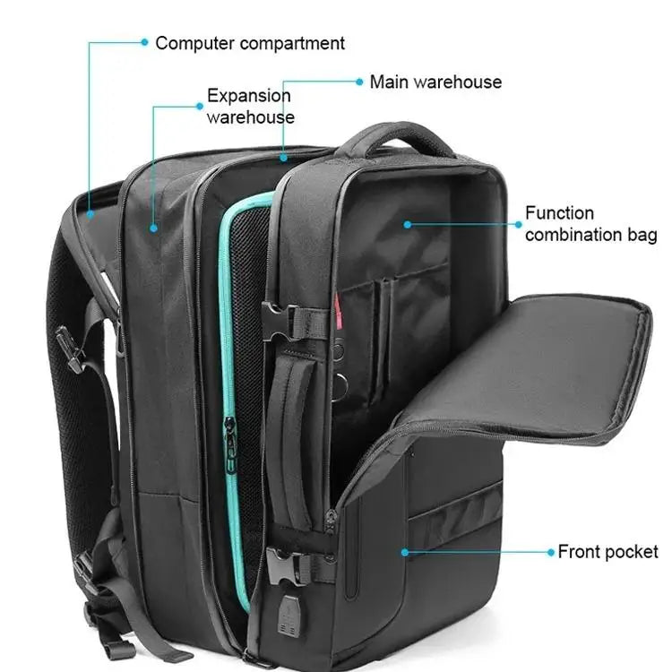 The Revolutionary Travel Backpack: Compress, Organize, Travel!