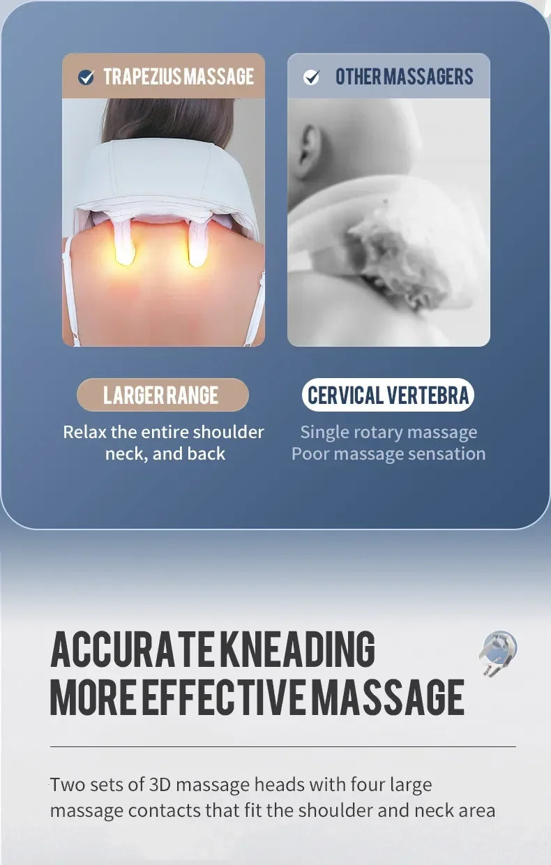 Neck and Shoulder Massager, Deep Tissue Massager with Heat