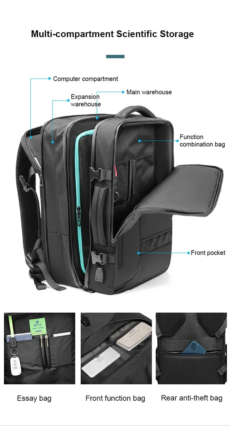 The Revolutionary Travel Backpack: Compress, Organize, Travel!