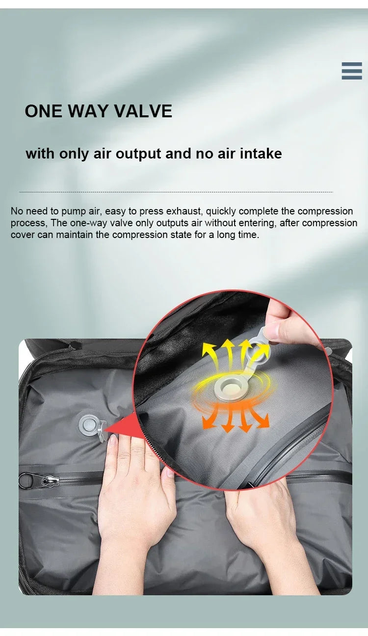 The Revolutionary Travel Backpack: Compress, Organize, Travel!