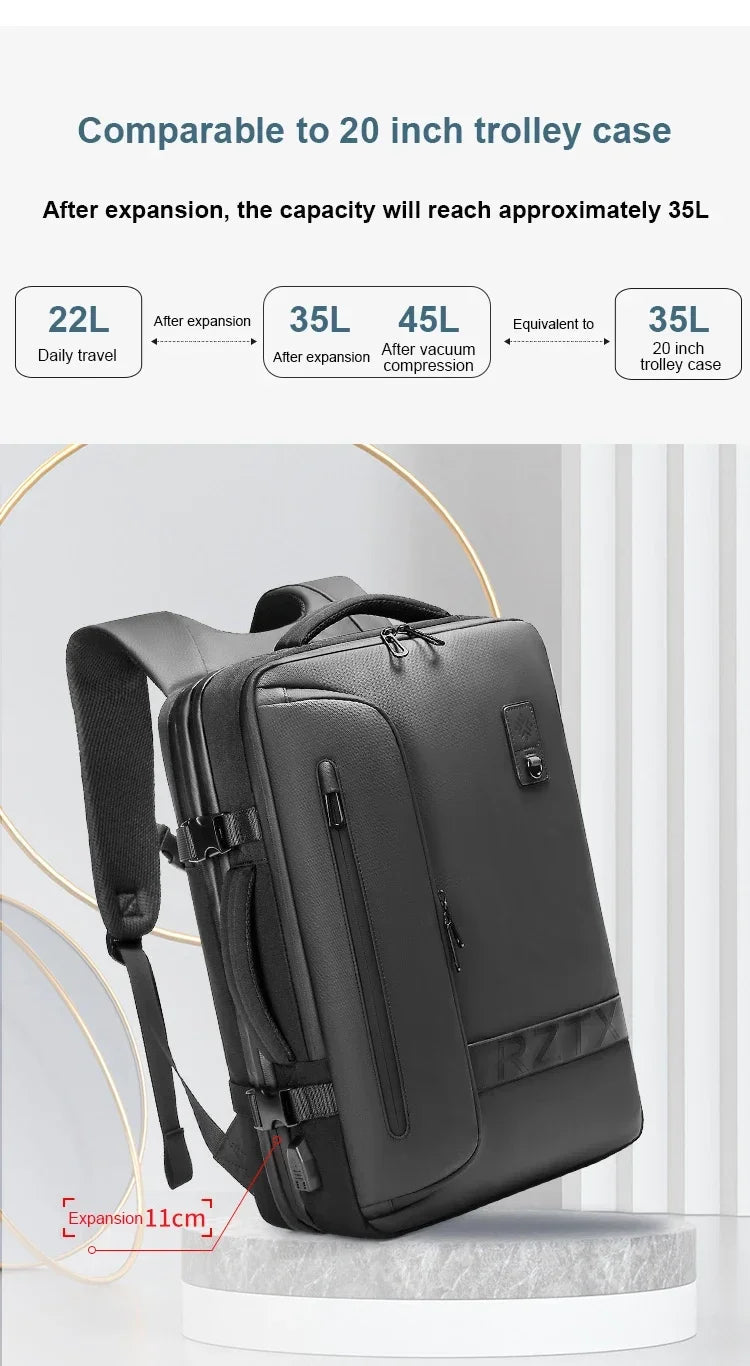 The Revolutionary Travel Backpack: Compress, Organize, Travel!