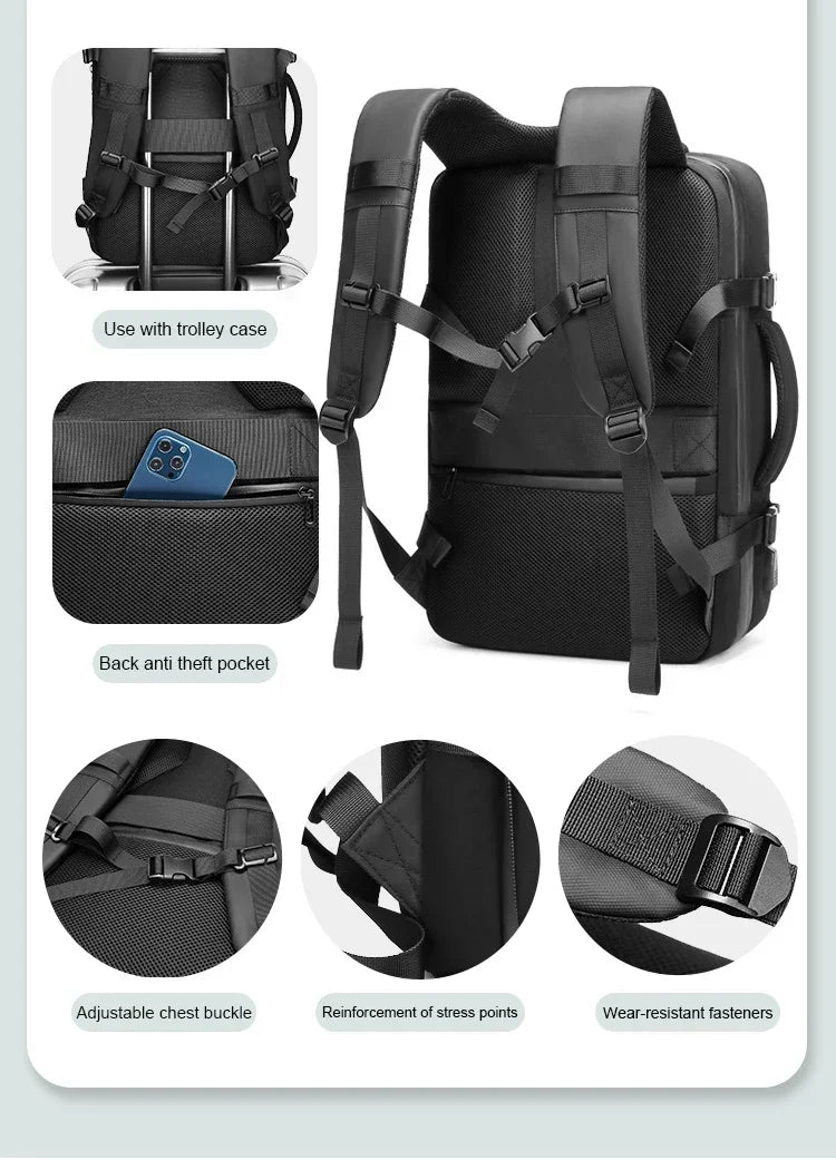 The Revolutionary Travel Backpack: Compress, Organize, Travel!